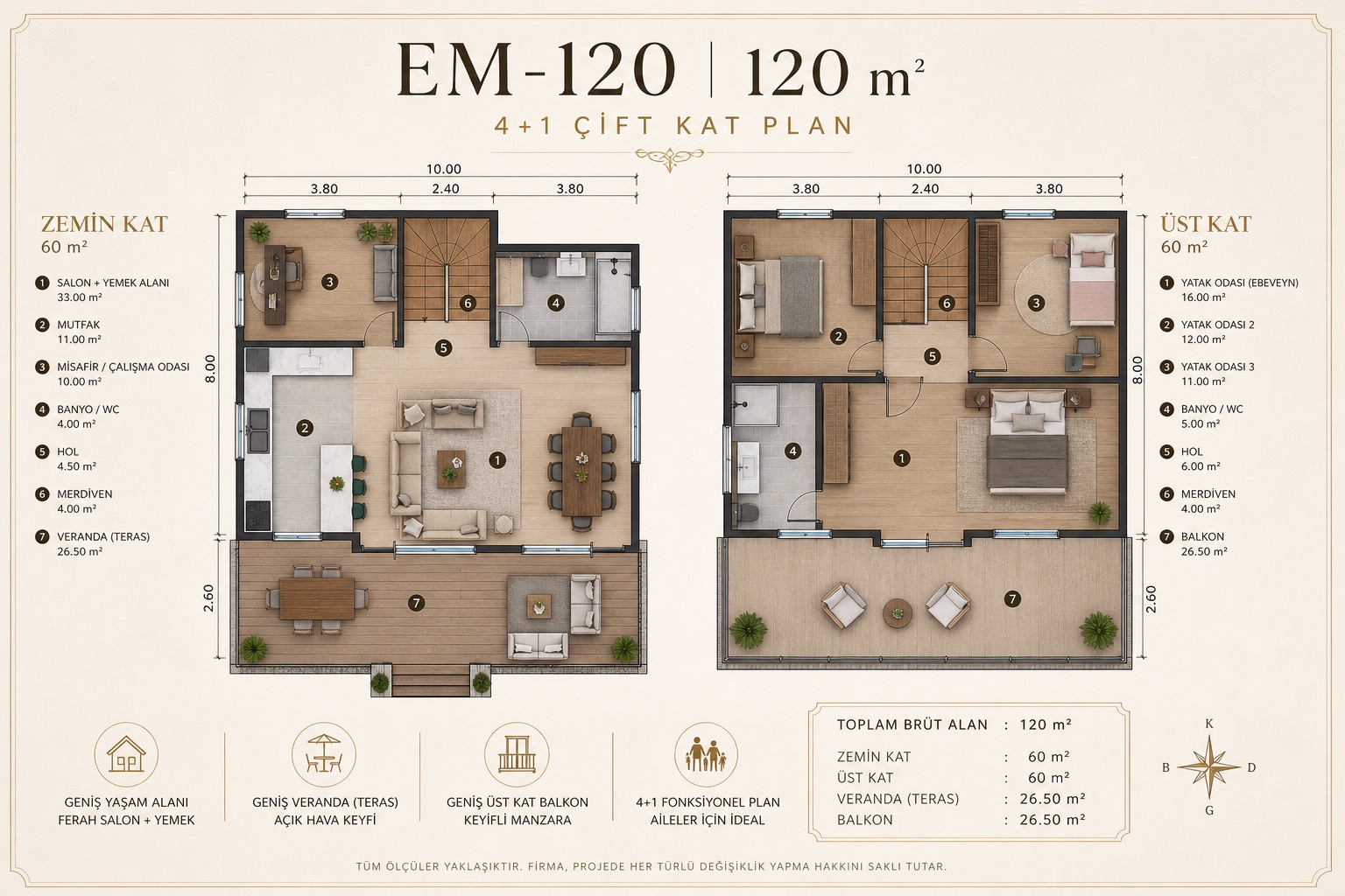 EM-120 prefabrik ev kat planı
